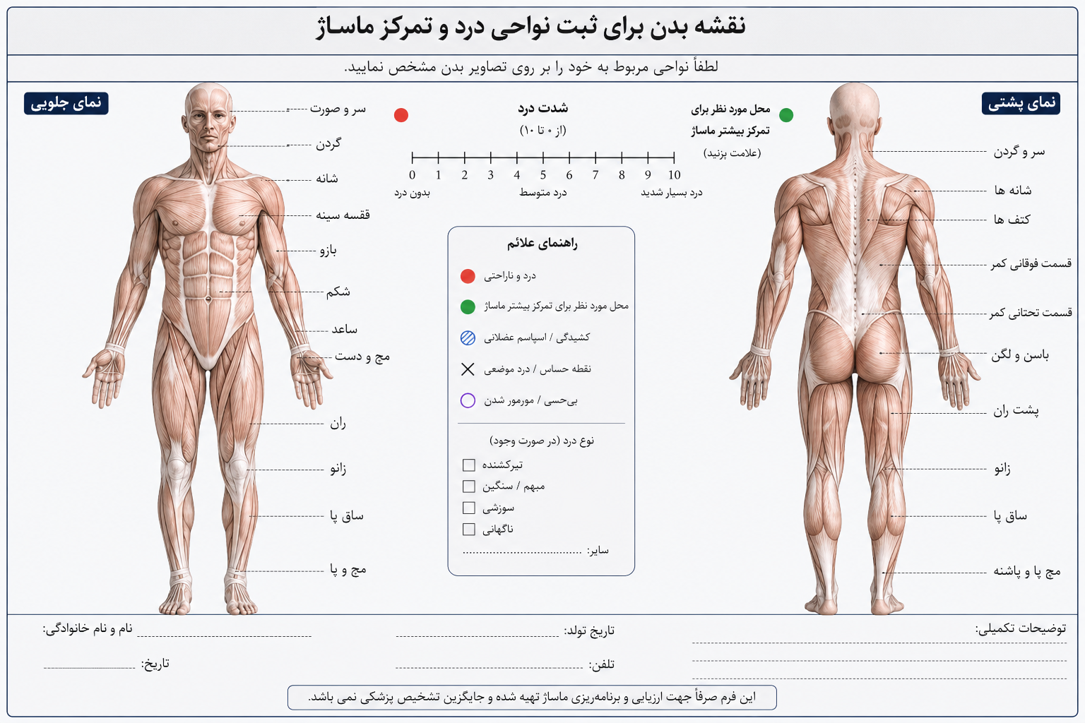 نقشه نمای جلو و پشت بدن